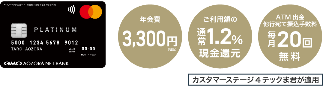 年会費3,300円(税込) カスタマーステージ 4テックま君が適用 ご利用額の通常1.2%現金還元 ATM出金、他行宛て振込手数料毎月20回無料
